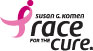 Breast Cancer Awareness